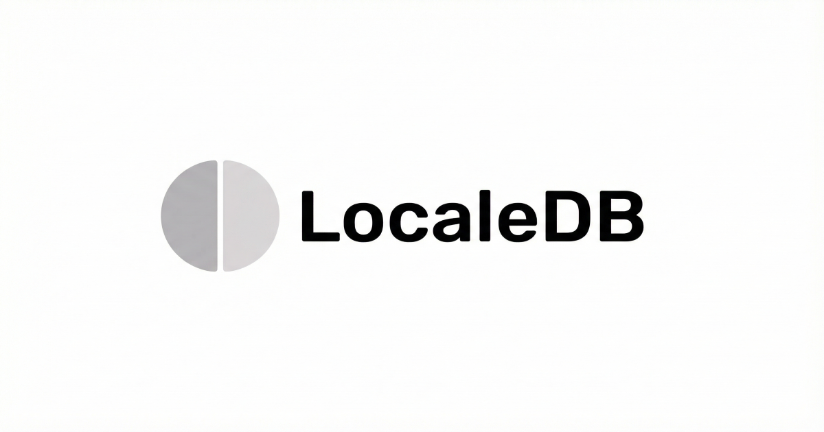 Indonesia Locale Codes and Formats - LocaleDB | LocaleDB